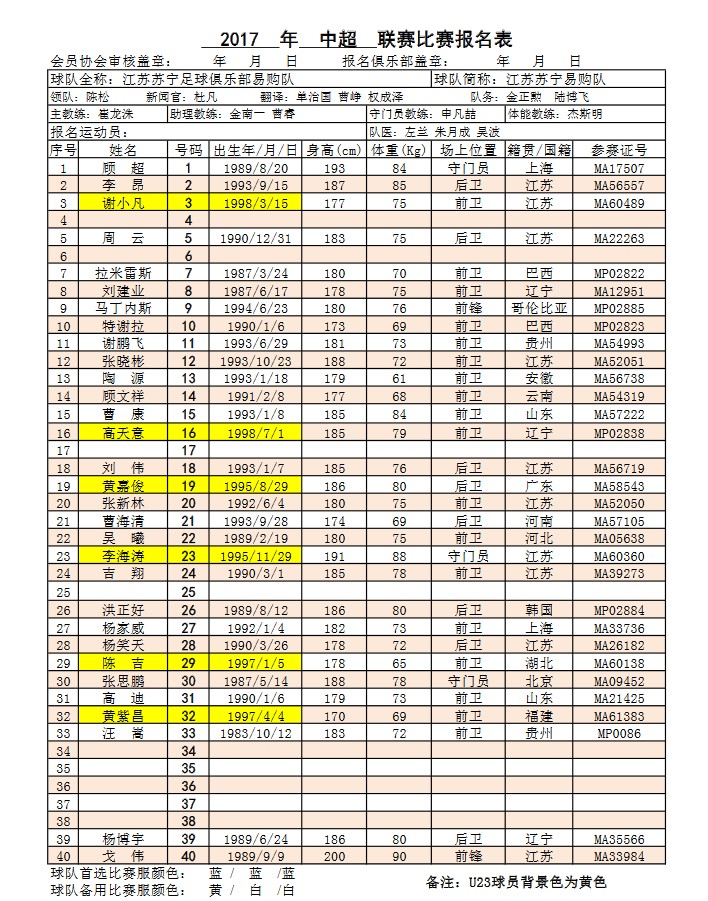 中超首轮u23新消息,中超16队名单一览表2024