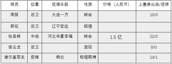 即嗨足球比分,即嗨比分网页版