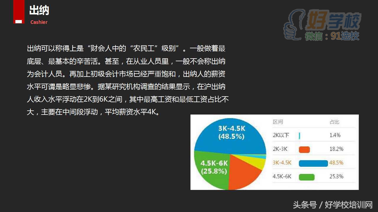 会计职业生涯规划书及备选方案ppt,初级会计备考计划ppt详细