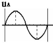 交流发电机品牌,交流发电机维修