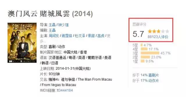 花了好几个亿都还在被黑的景甜，就这样洗个脸就红啦？！