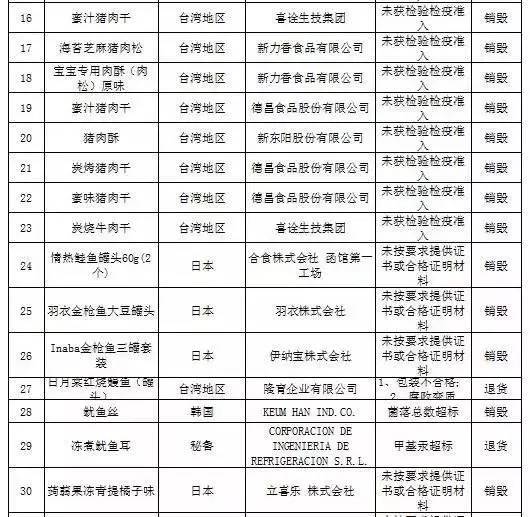 兰芝护肤品是黑榜还是红榜,兰芝水乳小样测评黑榜