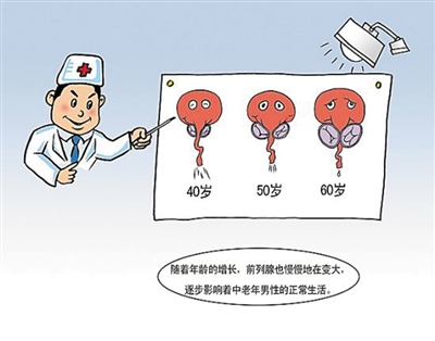 拉尿容易滴怎么办,尿湿鞋怎么治疗效果好