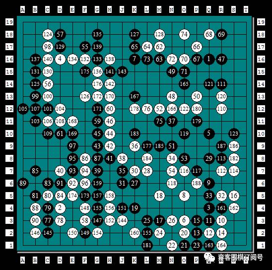 经典回顾|岁月远走传奇依旧:第二届NEC杯中日围棋擂台赛