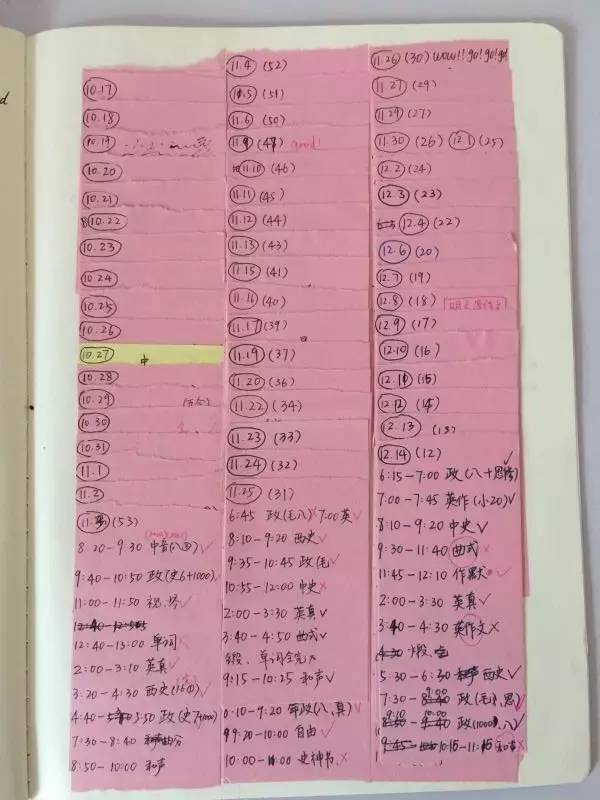 研究生复试程序和流程,研究生复试流程和注意事项