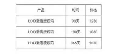 抢微信红包真的可以“开外挂”，这名男子花了5000元买到了这样的神器！