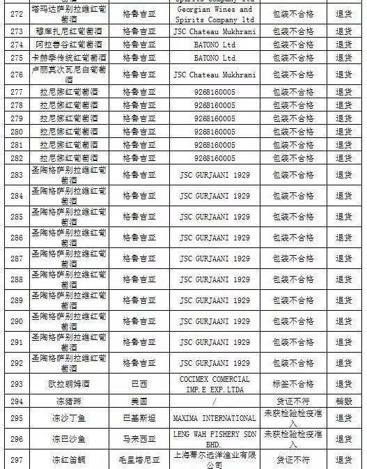 兰芝护肤品是黑榜还是红榜,兰芝水乳小样测评黑榜