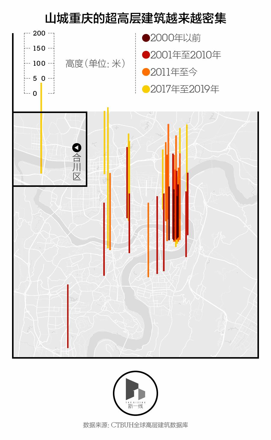 重庆观音桥和重庆解放碑,重庆市中心是解放碑吗