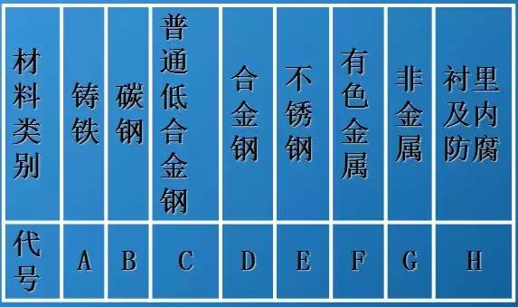 学习cad制图有哪些技巧,如何成为cad高手