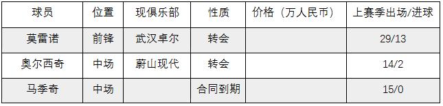 <html>
<head><title>502BadGateway</title></head>
<body>
<center><h1>502BadGateway</h1></center>
<hr><center>nginx</center>
</body>
</html>
<!--apaddingtodisableMSIEandChromefriendlyerrorpage-->
<!--apaddingtodisableMSIEandChromefriendlyerrorpage-->
<!--apaddingtodisableMSIEandChromefriendlyerrorpage-->
<!--apaddingtodisableMSIEandChromefriendlyerrorpage-->
<!--apaddingtodisableMSIEandChromefriendlyerrorpage-->
<!--apaddingtodisableMSIEandChromefriendlyerrorpage-->
