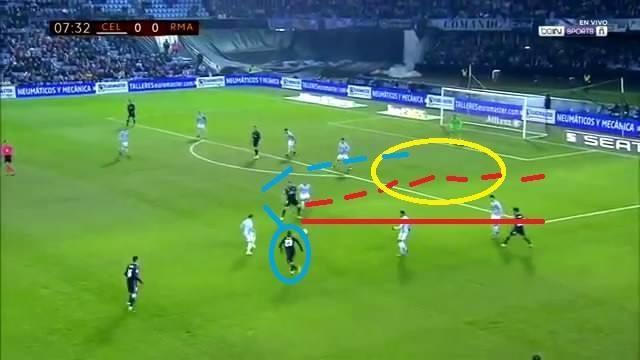 足球基本知识及常识,业余足球战术打法