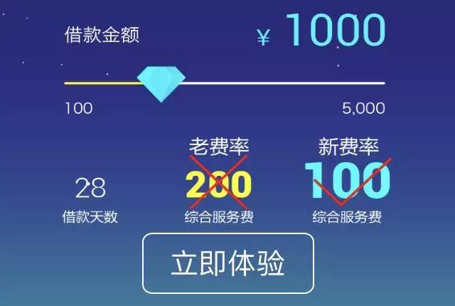 赚钱太容易是好事吗,赚钱太容易