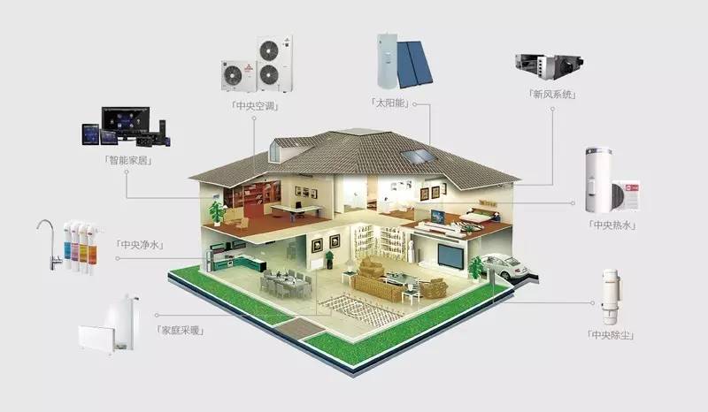 开发商选择精装房,当品牌房企遇上金州古城