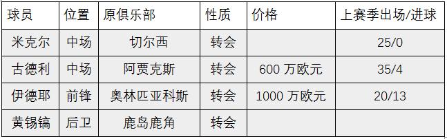 <html>
<head><title>502BadGateway</title></head>
<body>
<center><h1>502BadGateway</h1></center>
<hr><center>nginx</center>
</body>
</html>
<!--apaddingtodisableMSIEandChromefriendlyerrorpage-->
<!--apaddingtodisableMSIEandChromefriendlyerrorpage-->
<!--apaddingtodisableMSIEandChromefriendlyerrorpage-->
<!--apaddingtodisableMSIEandChromefriendlyerrorpage-->
<!--apaddingtodisableMSIEandChromefriendlyerrorpage-->
<!--apaddingtodisableMSIEandChromefriendlyerrorpage-->
