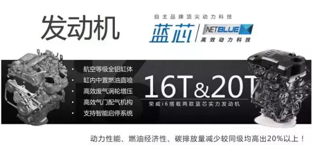 荣威i6建议买吗,试驾荣威ei6旗舰版