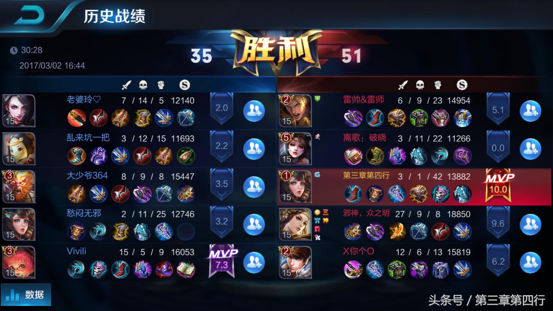 网游小说推荐斩龙,网游文十大巅峰之作排行榜