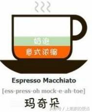卡布奇诺、拿铁、摩卡、特浓、美式咖啡等,有哪些区别,怎么点?