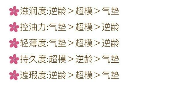 ysl粉底气垫哪个好用,ysl三款粉底液介绍图