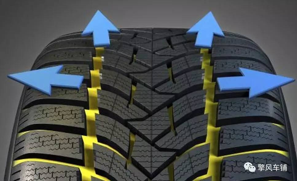 世界十大轮胎品牌排行榜,世界五大名牌轮胎
