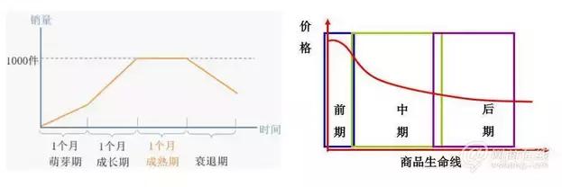 GJSAY光晶说：试客联盟提升店铺权重“重量级杀器”无人能敌