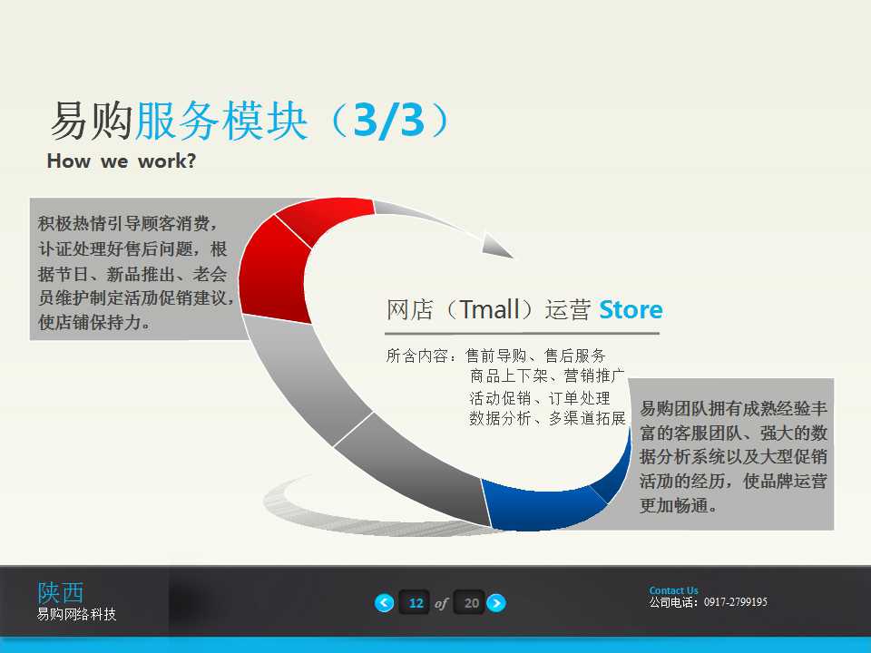 电商运营行业ppt介绍,亚马逊电商公司介绍ppt