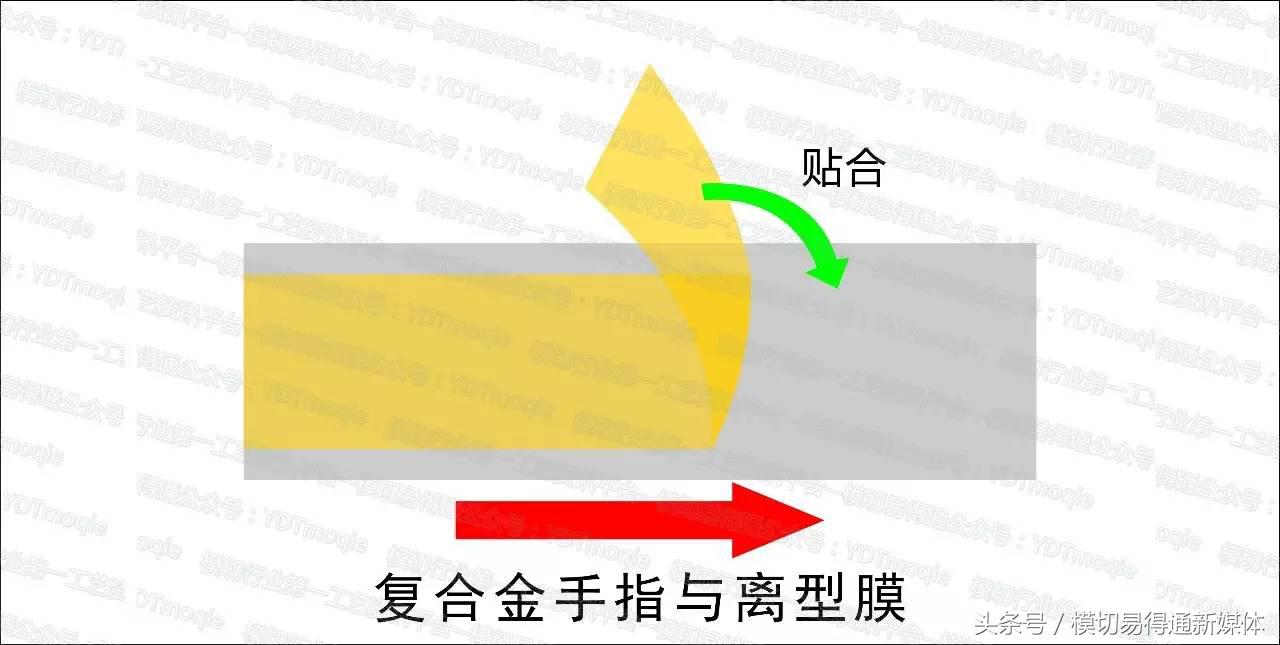 大尺寸模切工艺,模切工程师怎么做
