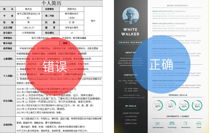 产品经理工作怎么这么难找,产品经理怎么找