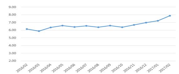钱盆网协商回款,钱盆网梁华强现状