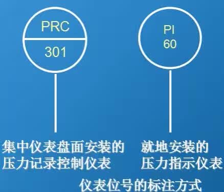 学习cad制图有哪些技巧,如何成为cad高手