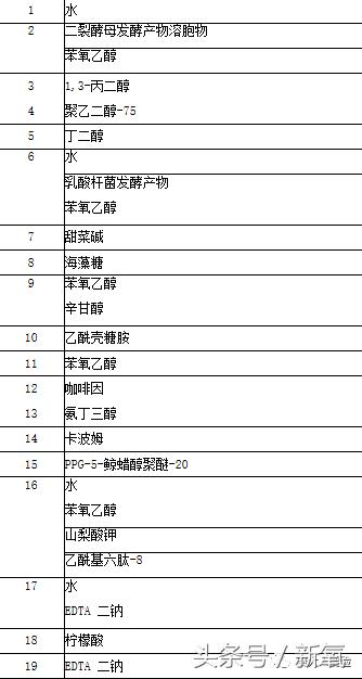 雅诗兰黛价格为什么差别那么大,雅诗兰黛是500强吗