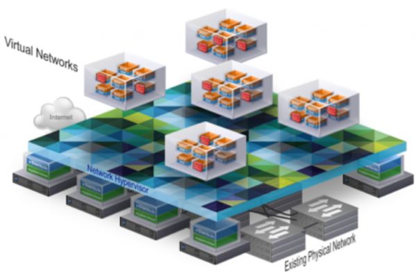 简述云计算的四要素有哪些,简述云计算架构的概念