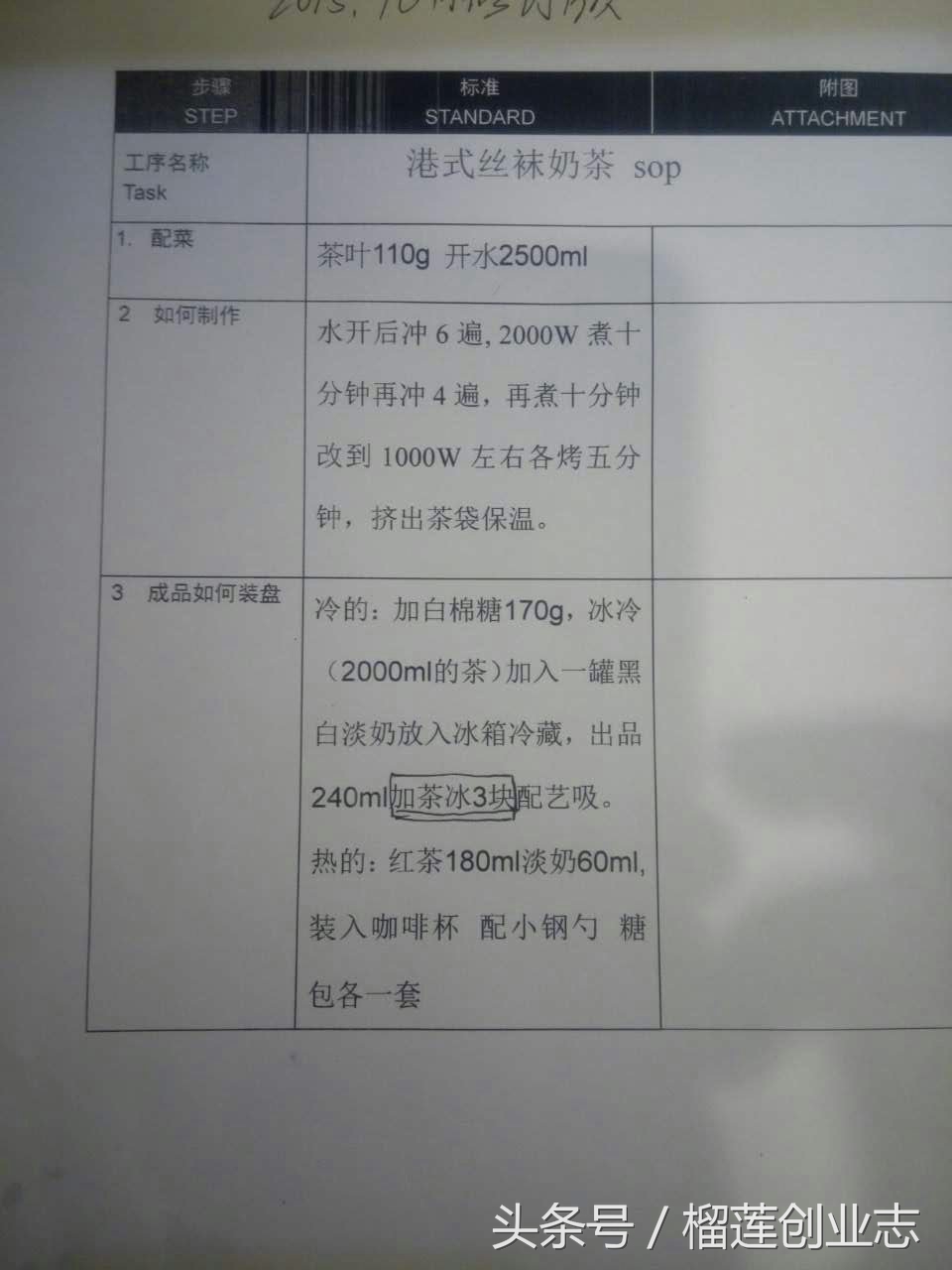 如何零基础开一家饮品店,新手如何开一家奶茶店