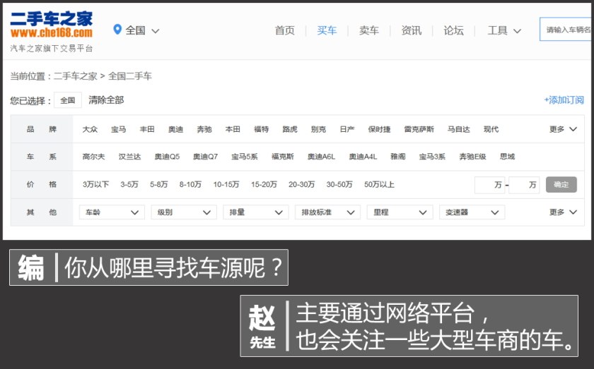 本田cr-v哪一年二手值得买,本田cr-v中期改款来啦