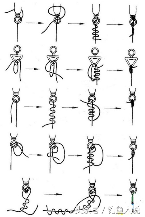 钓鱼新手必学的一个线结绑法教程,绑鱼线钓鱼