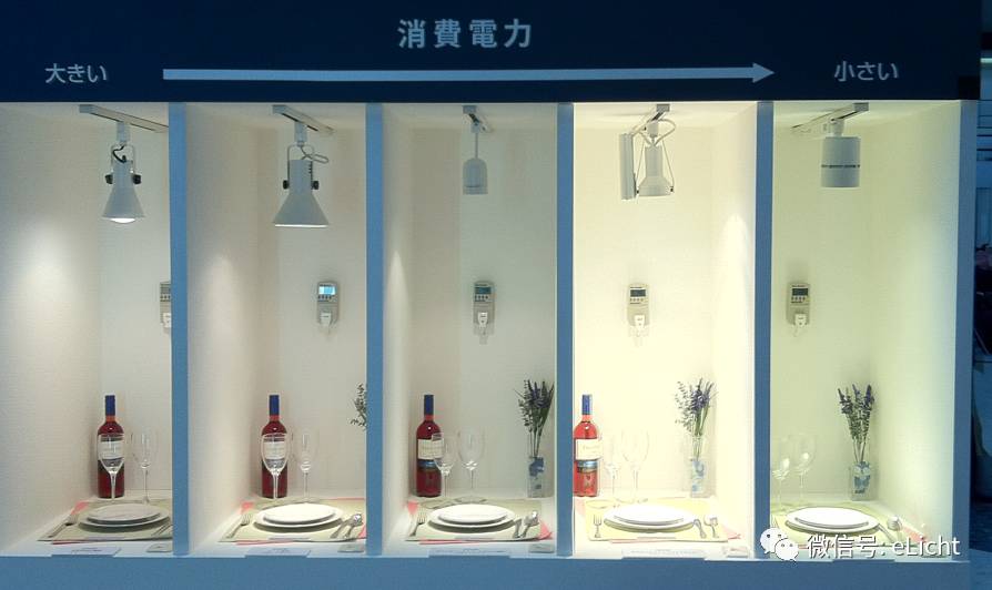 轨道灯十大排名,轨道灯原理及维修