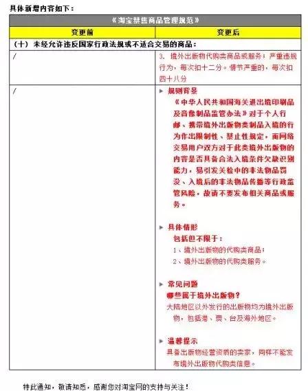 淘宝禁限售商品公告,淘宝禁售军用品违规