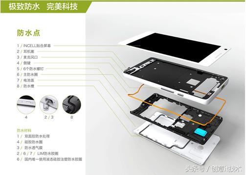 强大源于专业:观东莞星坤电子苏州生产基地中心有感