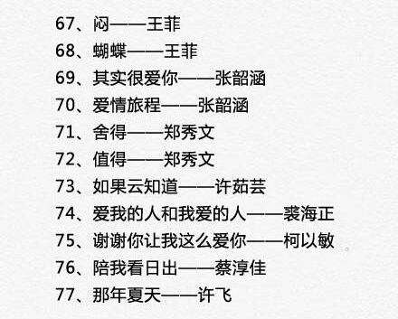 女生找不到适合自己唱的歌怎么办这100首歌请收藏