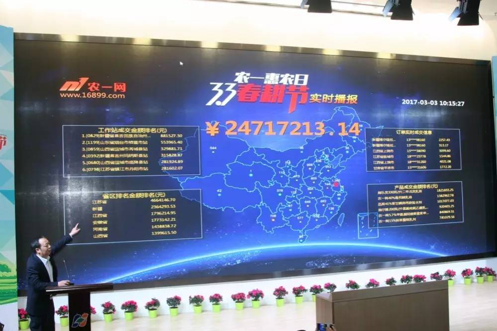 一节胜一年，首日狂销8112万元！快看他们这么玩农资电商