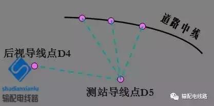 架空输电线路测量方法,经纬仪怎么测量架空线路的弧垂