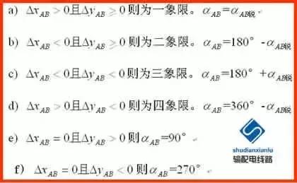 输电线路参数测量仪怎么用,架空输电线路测量方法