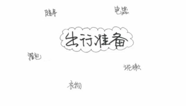 以假期为题思维导图手绘,十分钟学会手绘思维导图