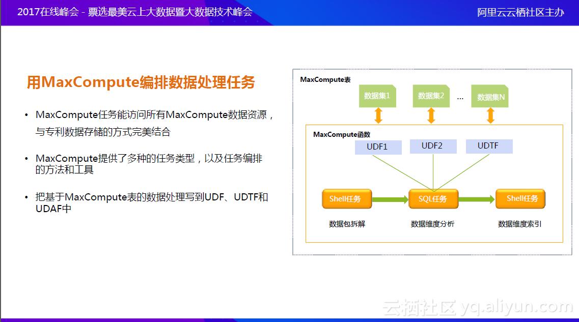佰腾科技有限公司,佰腾科技股份有限公司