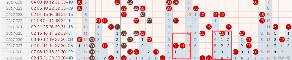 双色球21044中奖彩票图片,21065期双色球1000万彩票晒实票
