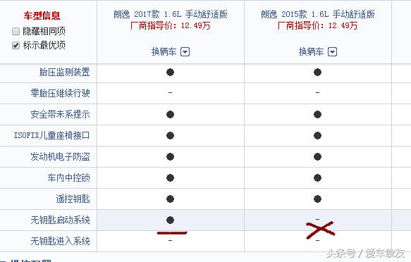 大众17款新朗逸跟15款朗逸新旧对比，自己的用车体验