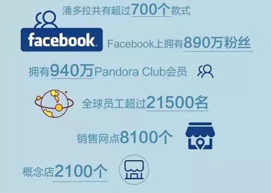 一条银环能卖多少钱,银手链在实体店一般卖多少