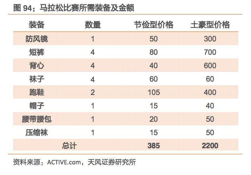 李宁飞电4c和亚瑟士hyperspeed3,亚瑟士耐克阿迪达斯比较