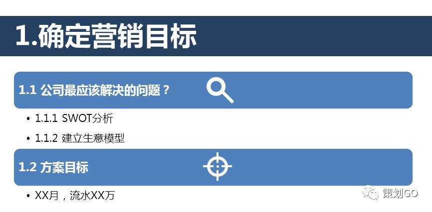 如何学好营销策划课程,营销策划入门基础知识