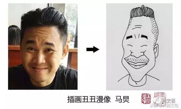 简笔漫像，如何才能惟妙惟肖，著名漫画家马炅，一语道破其中玄妙