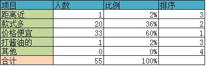 杭州四季青服装市场有多火爆,杭州四季青服装市场目前规模